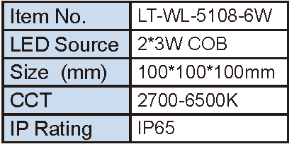 Lighting Supplier|Lightac Lighting